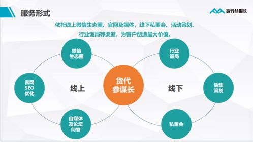 傳統貨代企業要如何做跨境社交營銷