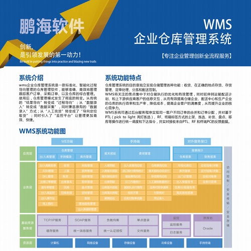 計算機科學技術研究與服務代理價格誠信互利 鵬海大數據良心企業