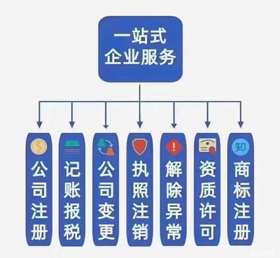 代辦稅務犯法嗎判幾年