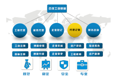 深圳注冊公司-注冊-快速辦執照(查看)