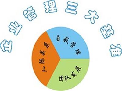 南充禮賢商務服務官方-稅務代理、企業管理、工商代理、工商注冊、代理記賬、工商咨詢、