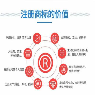 甘肅商標注冊申請 商標注冊代理公司-蘭州弘毅知產(chǎn)