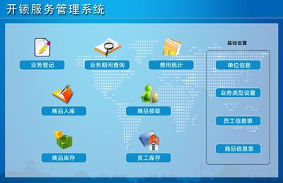 開鎖服務管理系統←廣告媒體←產品中心←宏達管理軟件體驗中心--中小型優秀管理軟件←宏達系列軟件下載,試用,價格,定制開發,代理,軟件教程